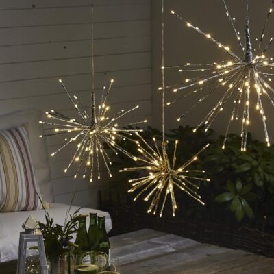 Kaledine-dekoracija-LED-firework-710-12,710-13,710-21_MB_001